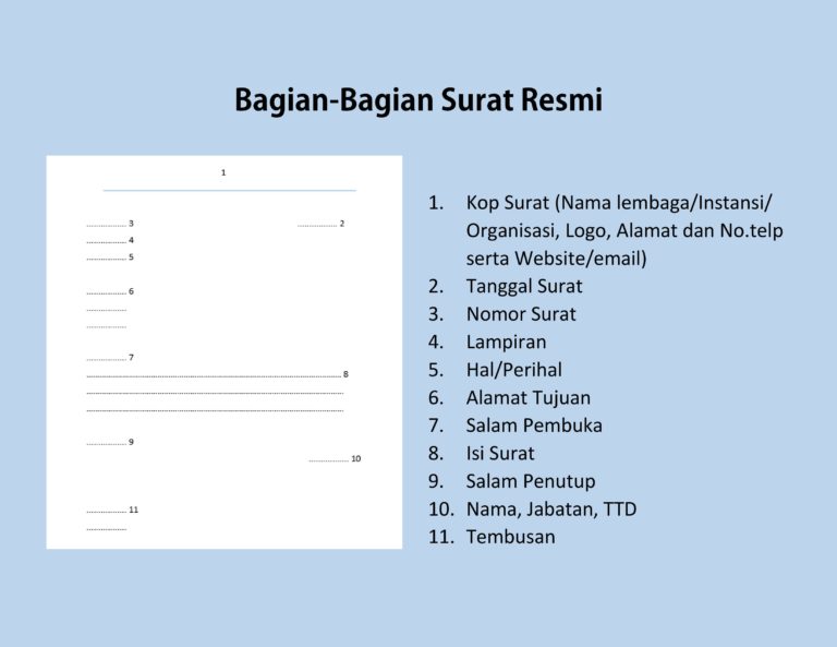 Cara Membuat Surat Resmi Beserta Struktur Surat Huma Belajar 7393